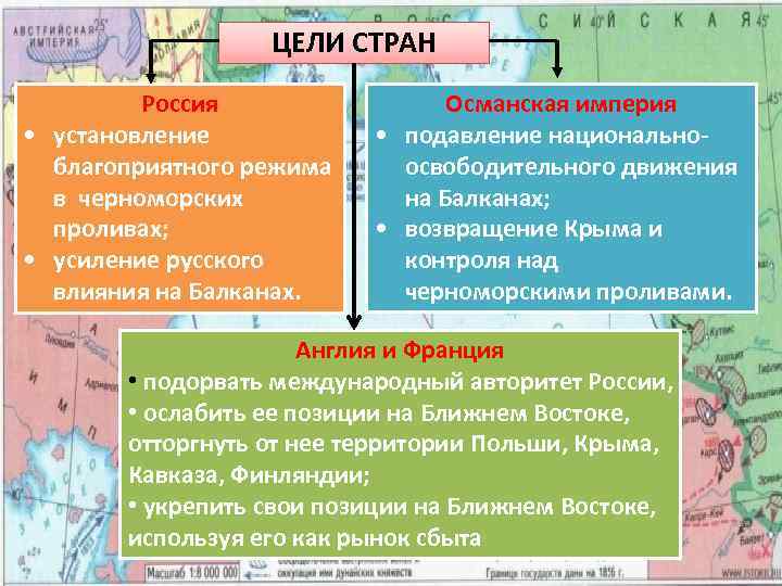 ЦЕЛИ СТРАН Россия • установление благоприятного режима в черноморских проливах; • усиление русского влияния