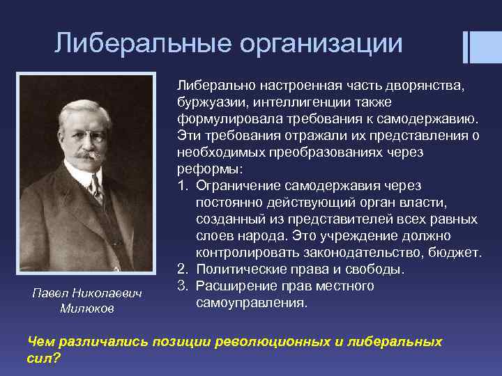 Либеральные организации Павел Николаевич Милюков Либерально настроенная часть дворянства, буржуазии, интеллигенции также формулировала требования
