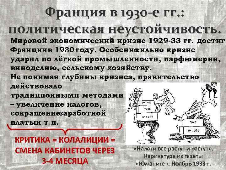 Франция в 1930 -е гг. : политическая неустойчивость. Мировой экономический кризис 1929 -33 гг.