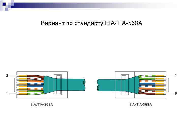 Вариант по стандарту EIA/TIA-568 A 