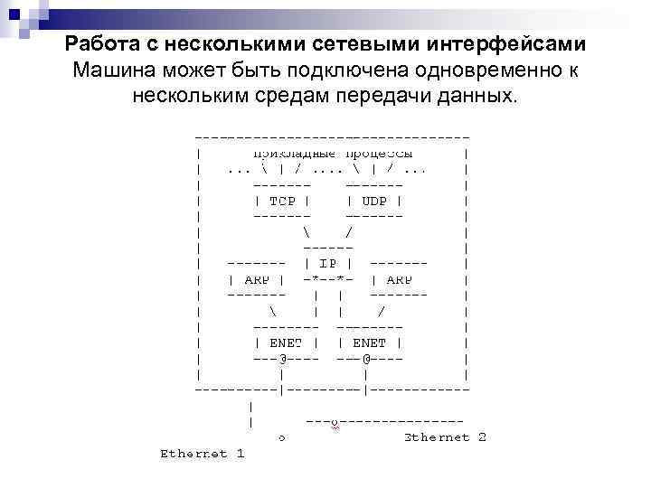 Работа с несколькими сетевыми интерфейсами Машина может быть подключена одновременно к нескольким средам передачи