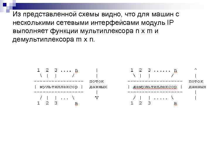 Из представленной схемы видно, что для машин с несколькими сетевыми интерфейсами модуль IP выполняет