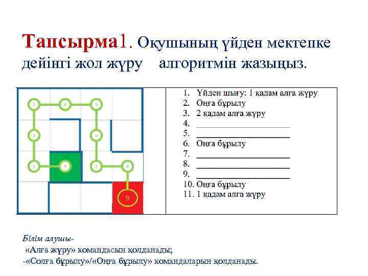 Тапсырма 1. Оқушының үйден мектепке дейінгі жол жүру алгоритмін жазыңыз. Білім алушы «Алға жүру»