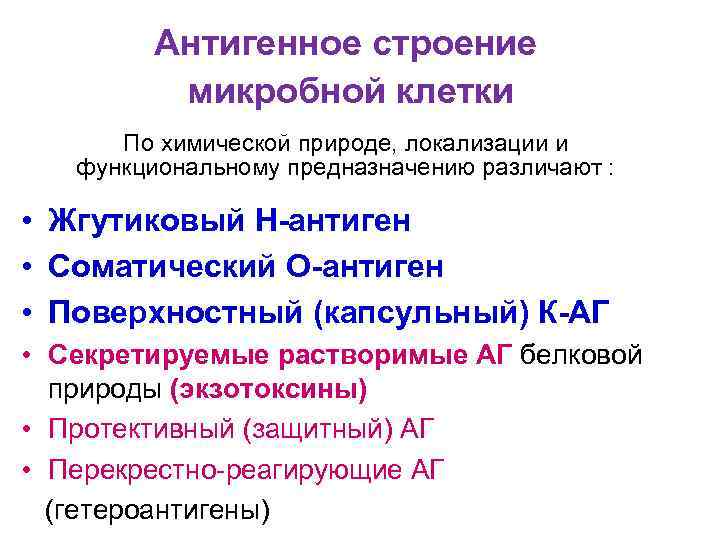 Антигенное строение микробной клетки По химической природе, локализации и функциональному предназначению различают : •