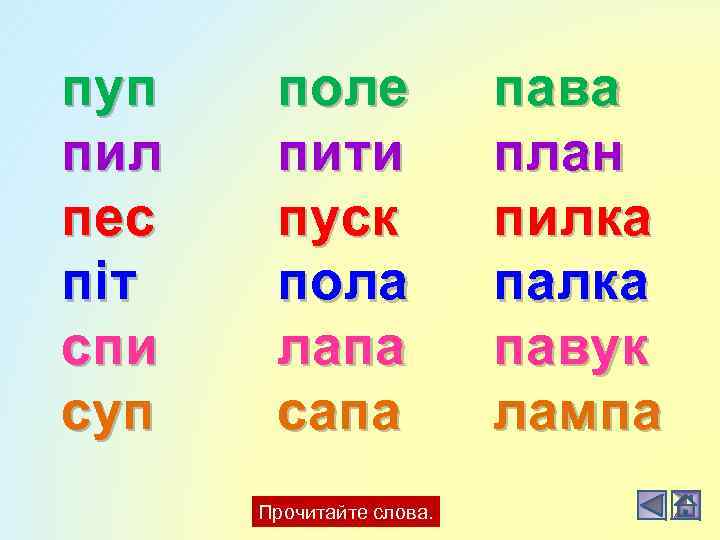пуп пил пес піт спи суп поле пити пуск пола лапа сапа Прочитайте слова.