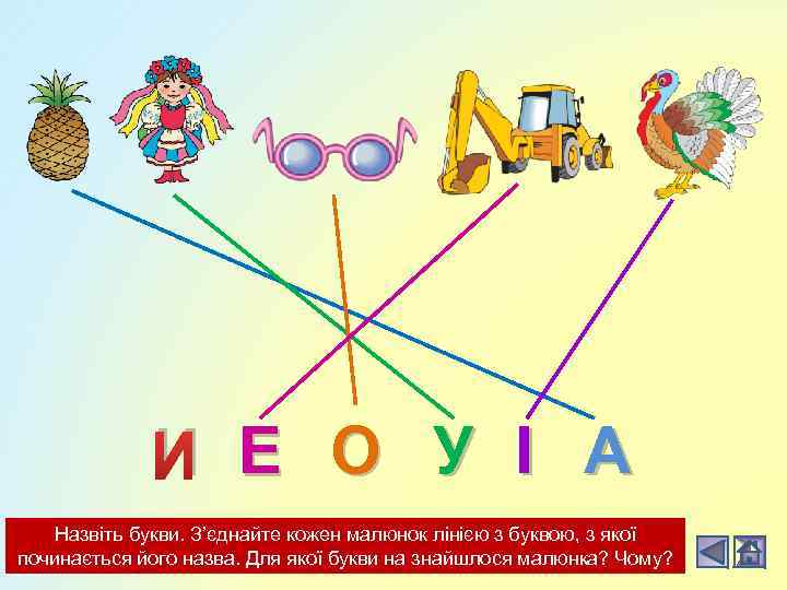 И Е О У І А Назвіть букви. З’єднайте кожен малюнок лінією з буквою,