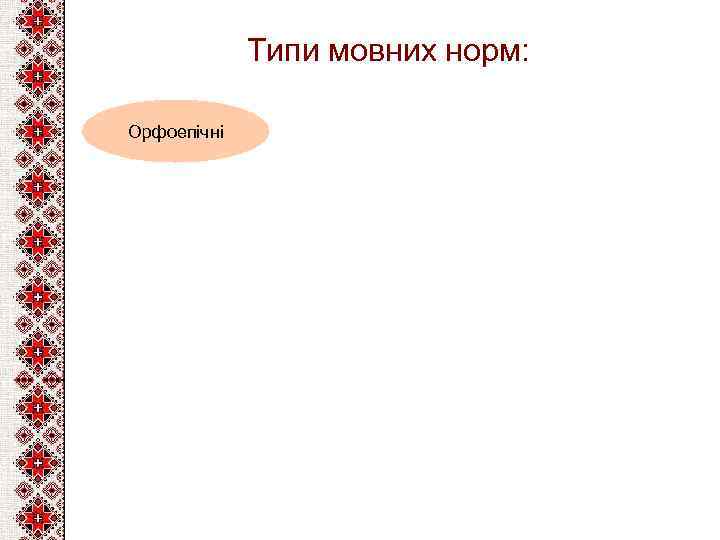 Типи мовних норм: Орфоепічні 