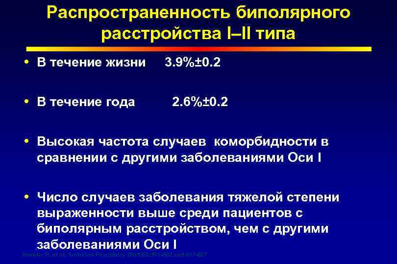 Распространенность биполярного расстройства I–II типа В течение жизни В течение года 3. 9%± 0.