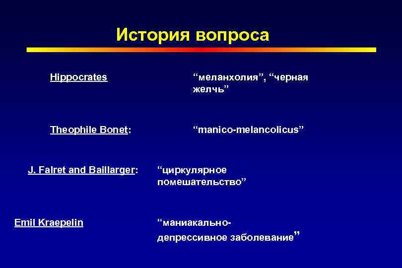 История вопроса Hippocrates “меланхолия”, “черная желчь” Theophile Bonet: “manico-melancolicus” J. Falret and Baillarger: Emil