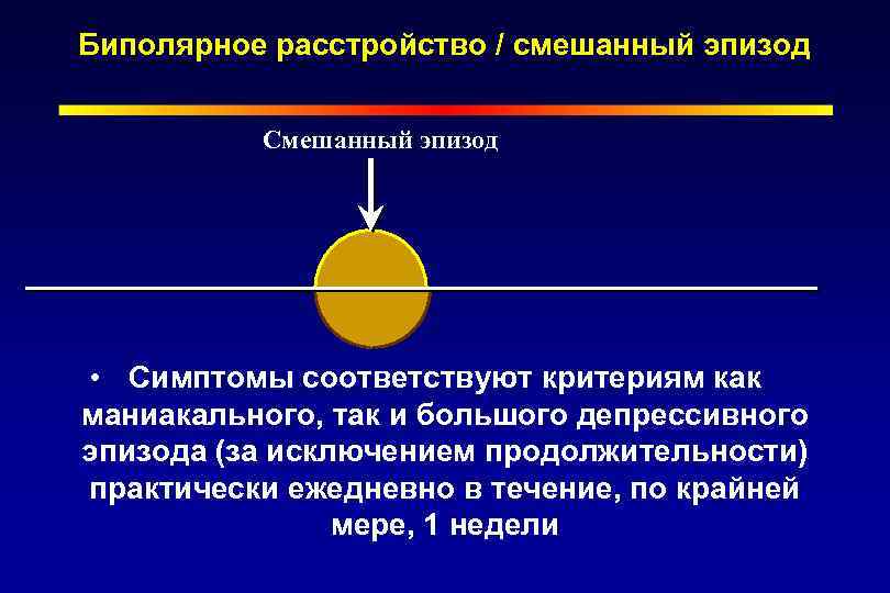 Биполярное расстройство / смешанный эпизод Смешанный эпизод • Симптомы соответствуют критериям как маниакального, так