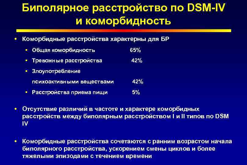 Биполярное расстройство по DSM-IV и коморбидность Коморбидные расстройства характерны для БР § Общая коморбидность