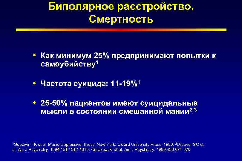 Биполярное расстройство. Смертность Как минимум 25% предпринимают попытки к самоубийству1 Частота суицида: 11 -19%1