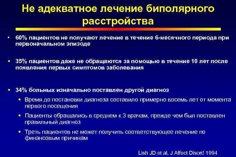 Не адекватное лечение биполярного расстройства • 60% пациентов не получают лечение в течение 6