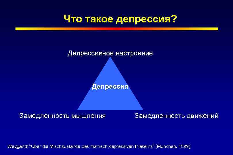 Что такое депрессия? Депрессивное настроение Депрессия Замедленность мышления Замедленность движений Weygandt “Uber die Mischzustande