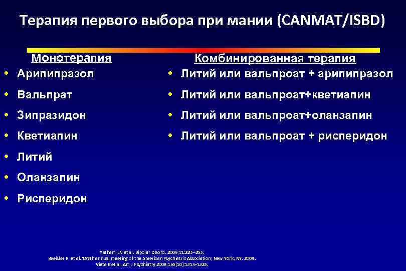 Терапия первого выбора при мании (CANMAT/ISBD) Mонотерапия Арипипразол Комбинированная терапия Литий или вальпроат +