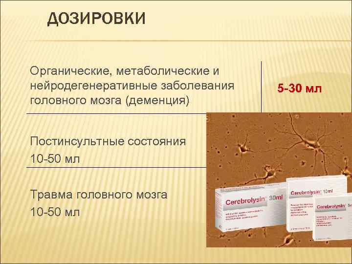 ДОЗИРОВКИ Органические, метаболические и нейродегенеративные заболевания головного мозга (деменция) 5 -30 мл Постинсультные состояния