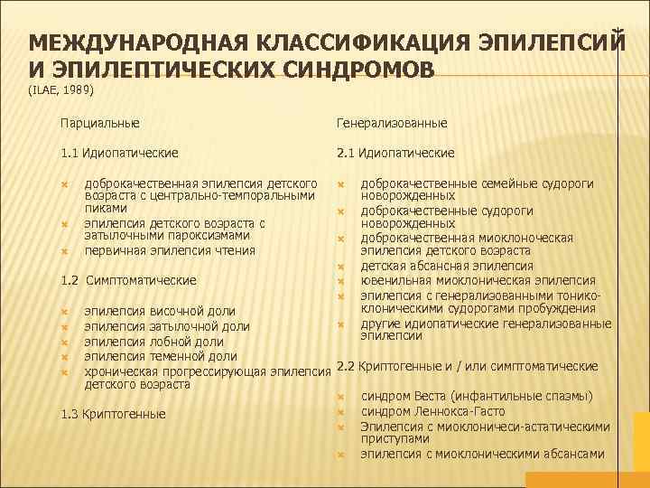 МЕЖДУНАРОДНАЯ КЛАССИФИКАЦИЯ ЭПИЛЕПСИЙ И ЭПИЛЕПТИЧЕСКИХ СИНДРОМОВ (ILAE, 1989) Парциальные Генерализованные 1. 1 Идиопатические 2.