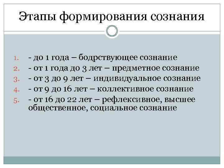 Этапы формирования сознания 1. 2. 3. 4. 5. - до 1 года – бодрствующее
