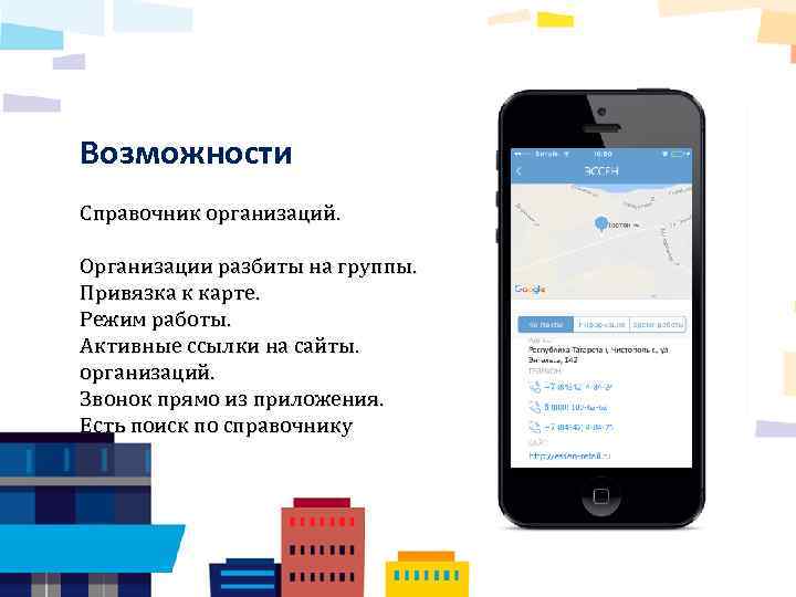 Возможности Справочник организаций. Организации разбиты на группы. Привязка к карте. Режим работы. Активные ссылки