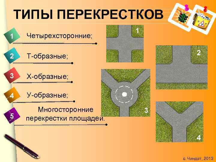ТИПЫ ПЕРЕКРЕСТКОВ 1 Четырехсторонние; 2 1 Т-образные; 2 , , . 3 Х-образные; 4