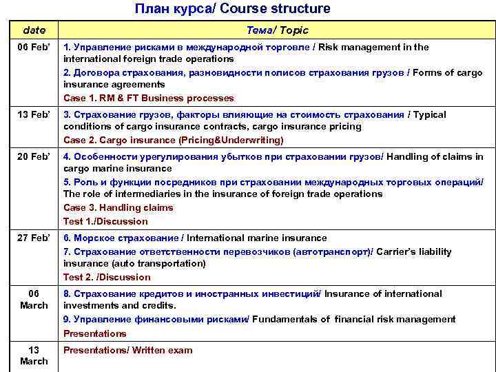 План курса/ Course structure date Тема/ Topic 06 Feb’ 1. Управление рисками в международной
