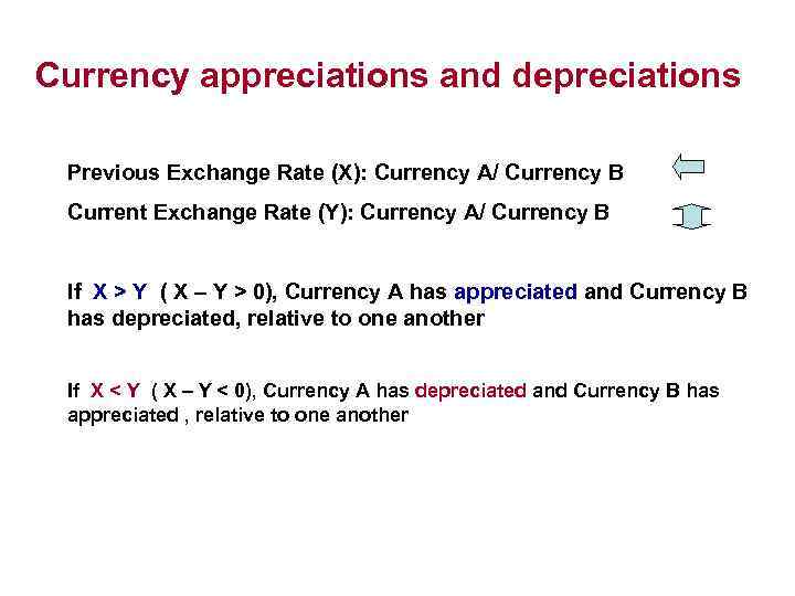 Currency appreciations and depreciations Previous Exchange Rate (X): Currency A/ Currency B Current Exchange