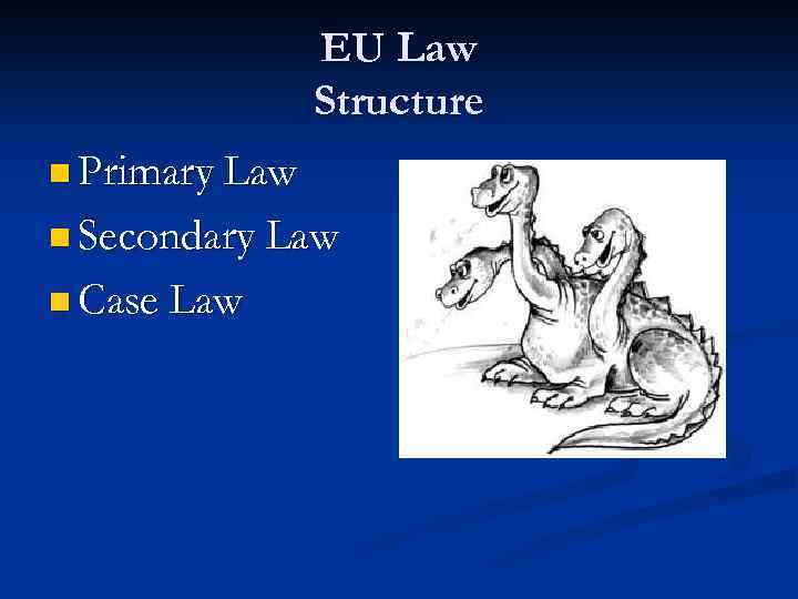 EU Law Structure n Primary Law n Secondary Law n Case Law 