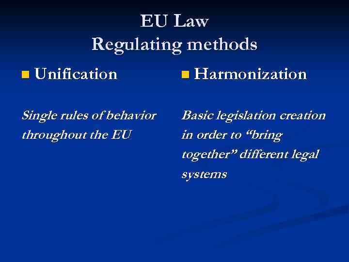 EU Law Regulating methods n Unification n Harmonization Single rules of behavior throughout the