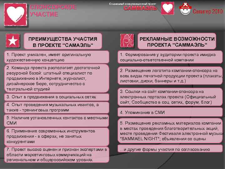 СПОНСОРСКОЕ УЧАСТИЕ ПРЕИМУЩЕСТВА УЧАСТИЯ В ПРОЕКТЕ 