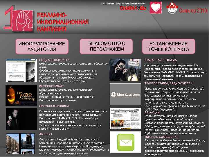 1 Социальный коммуникационный проект САММАЭЛЬ РЕКЛАМНОИНФОРМАЦИОННАЯ КАМПАНИЯ ИНФОРМИРОВАНИЕ АУДИТОРИИ ЗНАКОМСТВО С ПЕРСОНАЖЕМ СОЦИАЛЬНЫЕ СЕТИ