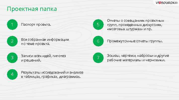 Проектная папка 1 Паспорт проекта. 5 Отчеты о совещаниях проектных групп, проведенных дискуссиях, «мозговых