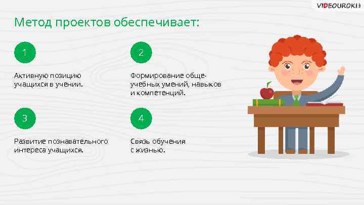 Более активнее. Позиция учащегося это. Позиция учащегося.на уроке. Формирование у ребенка позиции учащегося. Активная позиция учащегося.