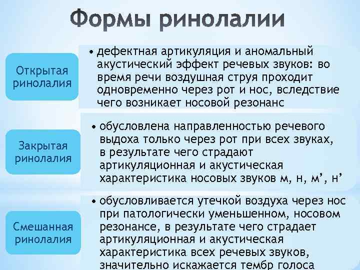 Открытая ринолалия • дефектная артикуляция и аномальный акустический эффект речевых звуков: во время речи