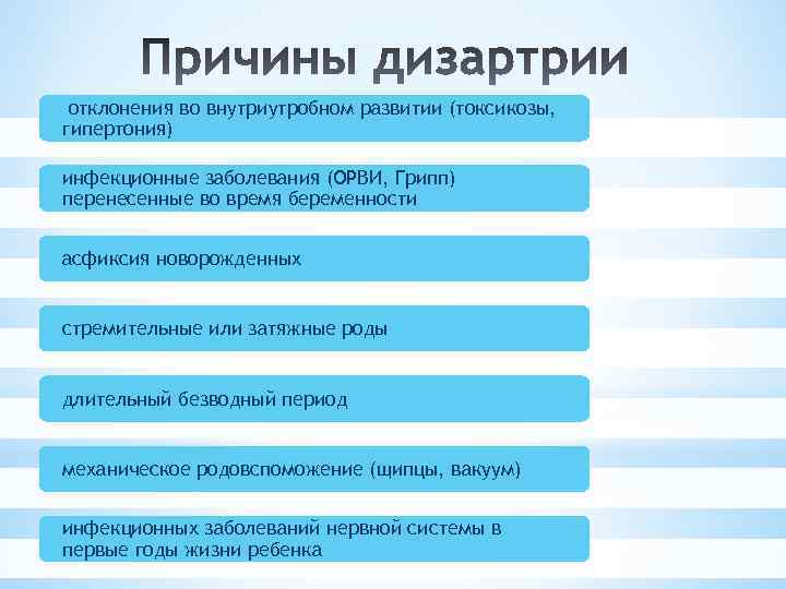 отклонения во внутриутробном развитии (токсикозы, гипертония) инфекционные заболевания (ОРВИ, Грипп) перенесенные во время беременности