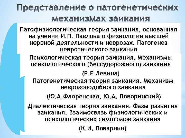 Патофизиологическая теория заикания, основанная на учении И. П. Павлова о физиологии высшей нервной деятельности