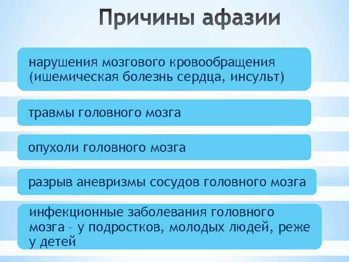 нарушения мозгового кровообращения (ишемическая болезнь сердца, инсульт) травмы головного мозга опухоли головного мозга разрыв