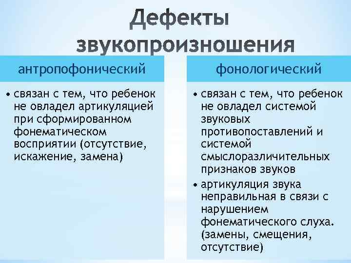 антропофонический фонологический • связан с тем, что ребенок не овладел артикуляцией при сформированном фонематическом