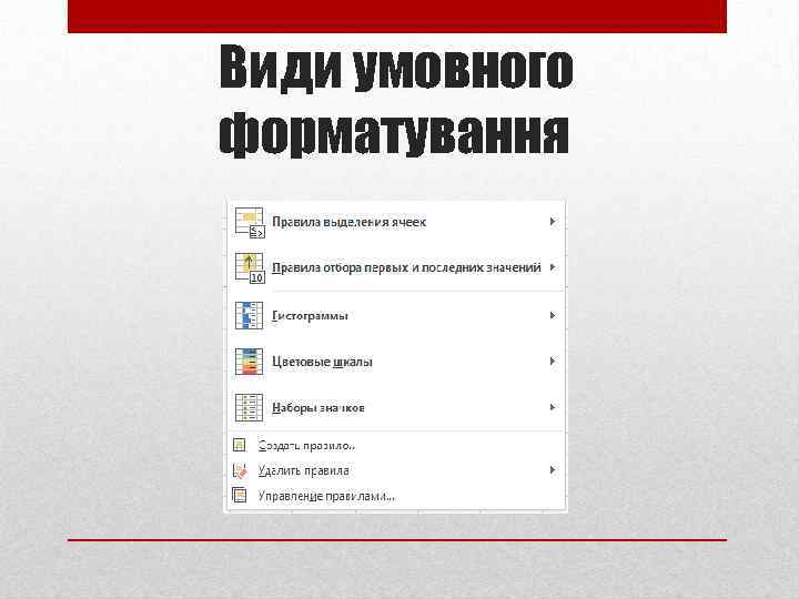 Види умовного форматування 