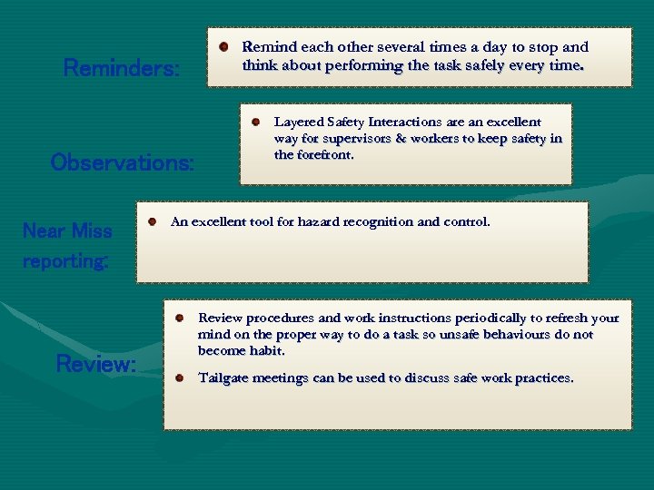 Reminders: Observations: Near Miss reporting: Review: Remind each other several times a day to