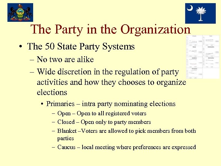 The Party in the Organization • The 50 State Party Systems – No two