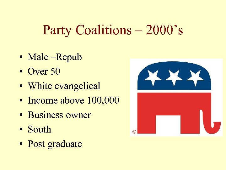 Party Coalitions – 2000’s • • Male –Repub Over 50 White evangelical Income above