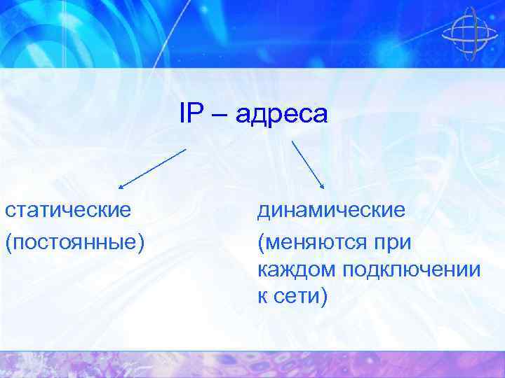 IP – адреса статические (постоянные) динамические (меняются при каждом подключении к сети) 