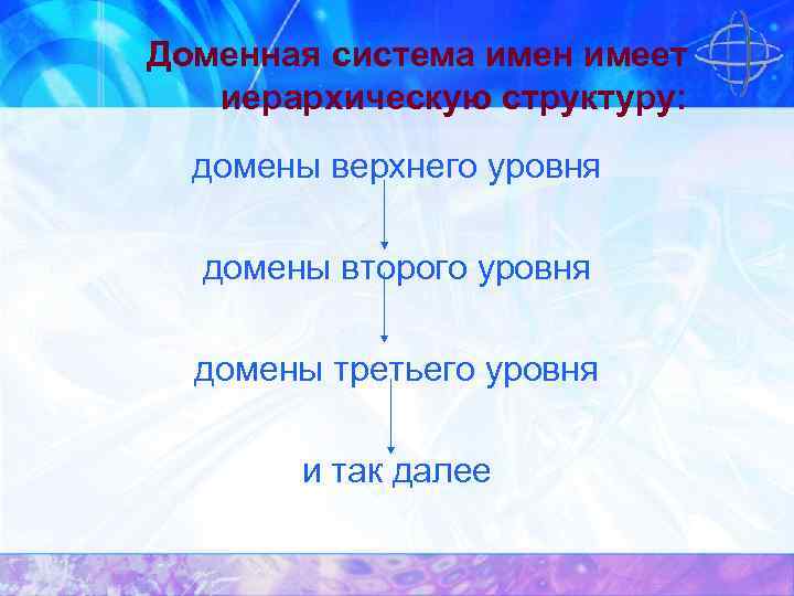 Доменная система имен имеет иерархическую структуру: домены верхнего уровня домены второго уровня домены третьего