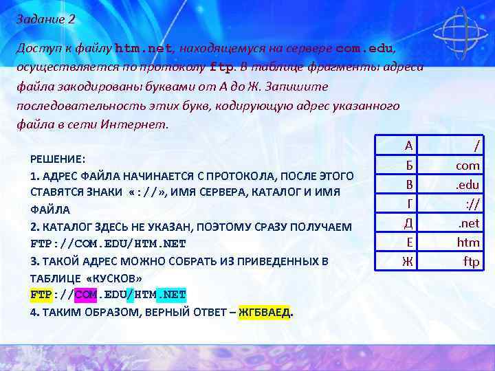 Адрес файла в интернете последовательность