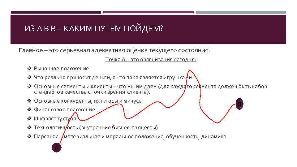 ИЗ А В В – КАКИМ ПУТЕМ ПОЙДЕМ? Главное – это серьезная адекватная оценка