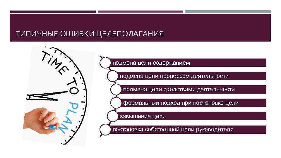 ТИПИЧНЫЕ ОШИБКИ ЦЕЛЕПОЛАГАНИЯ подмена цели содержанием подмена цели процессом деятельности подмена цели средствами деятельности