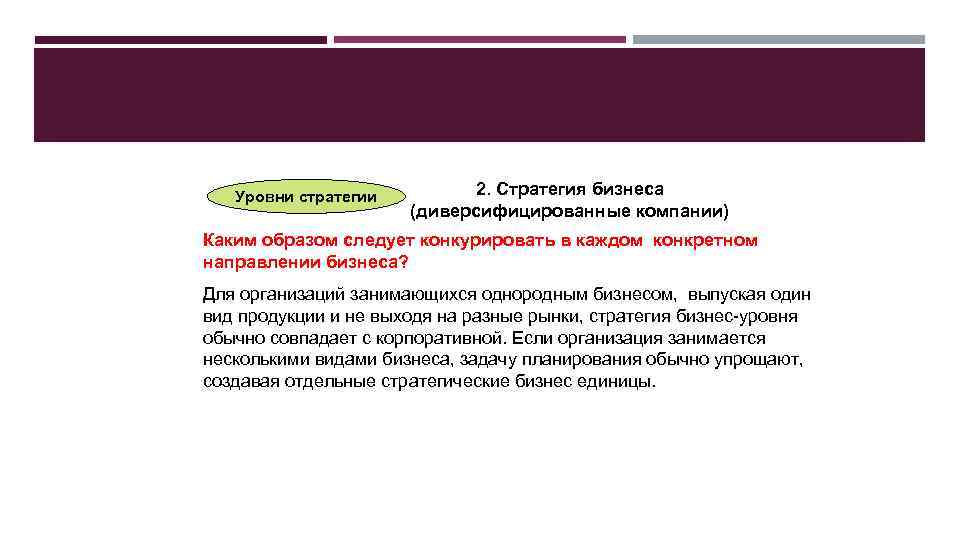 Уровни стратегии 2. Стратегия бизнеса (диверсифицированные компании) Каким образом следует конкурировать в каждом конкретном