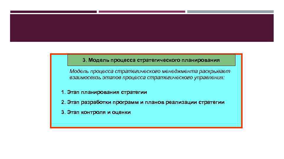 3. Модель процесса стратегического планирования Модель процесса стратегического менеджмента раскрывает взаимосвязь этапов процесса стратегического