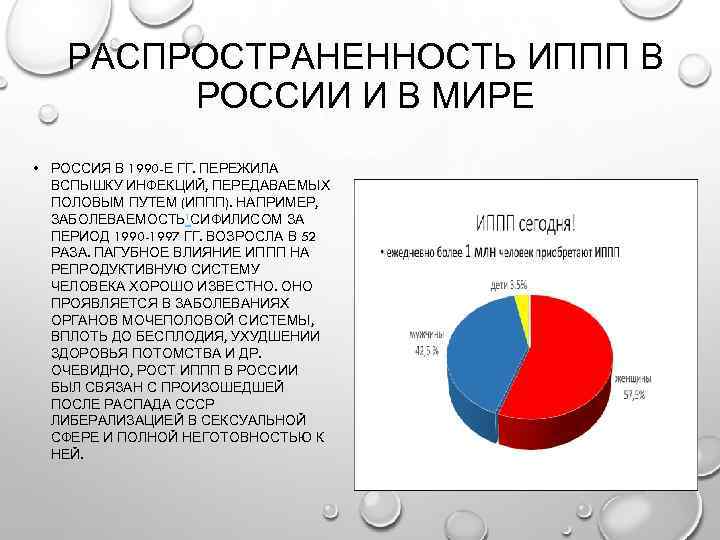 РАСПРОСТРАНЕННОСТЬ ИППП В РОССИИ И В МИРЕ • РОССИЯ В 1990 -Е ГГ. ПЕРЕЖИЛА