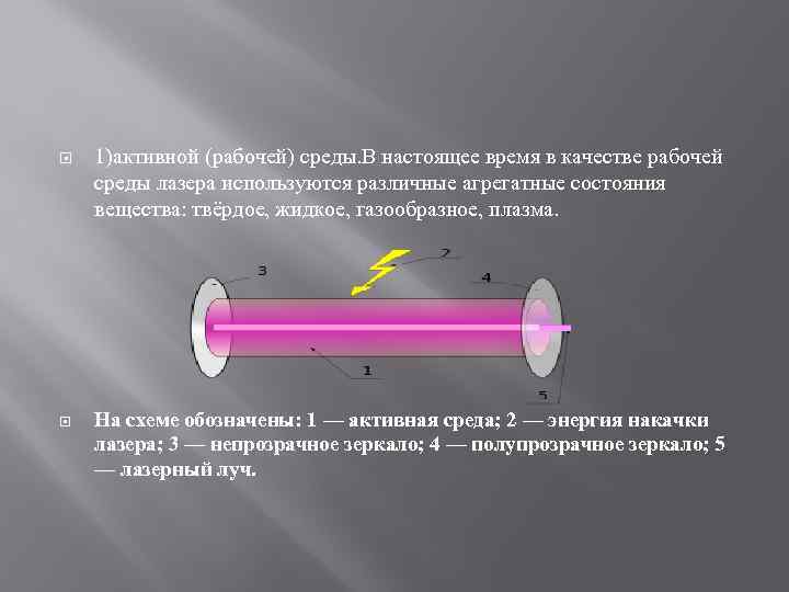 Схема квантового генератора